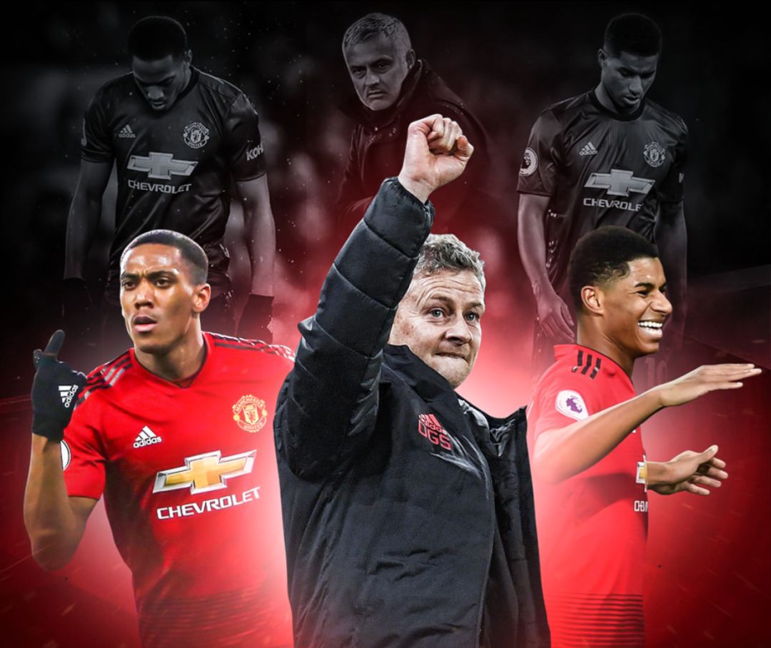 而洛孔加则 而洛孔加则