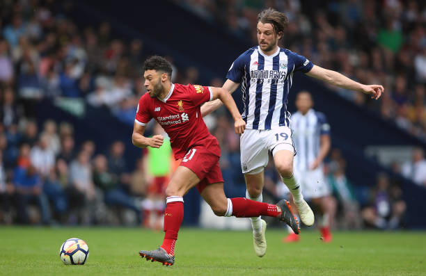 转会市场上 转会市场上